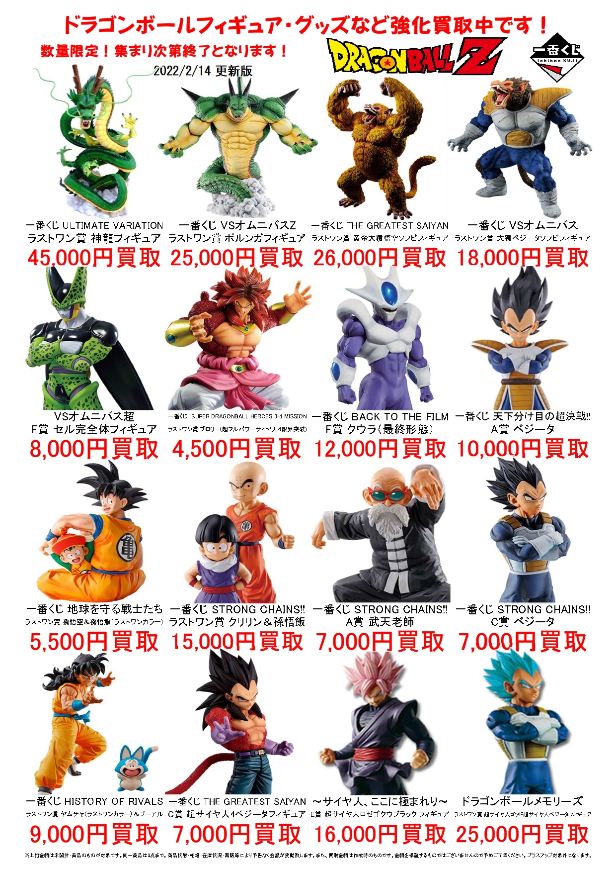 ☆ドラゴンボールの一番くじフィギュアを集めています！ ＃おもちゃ