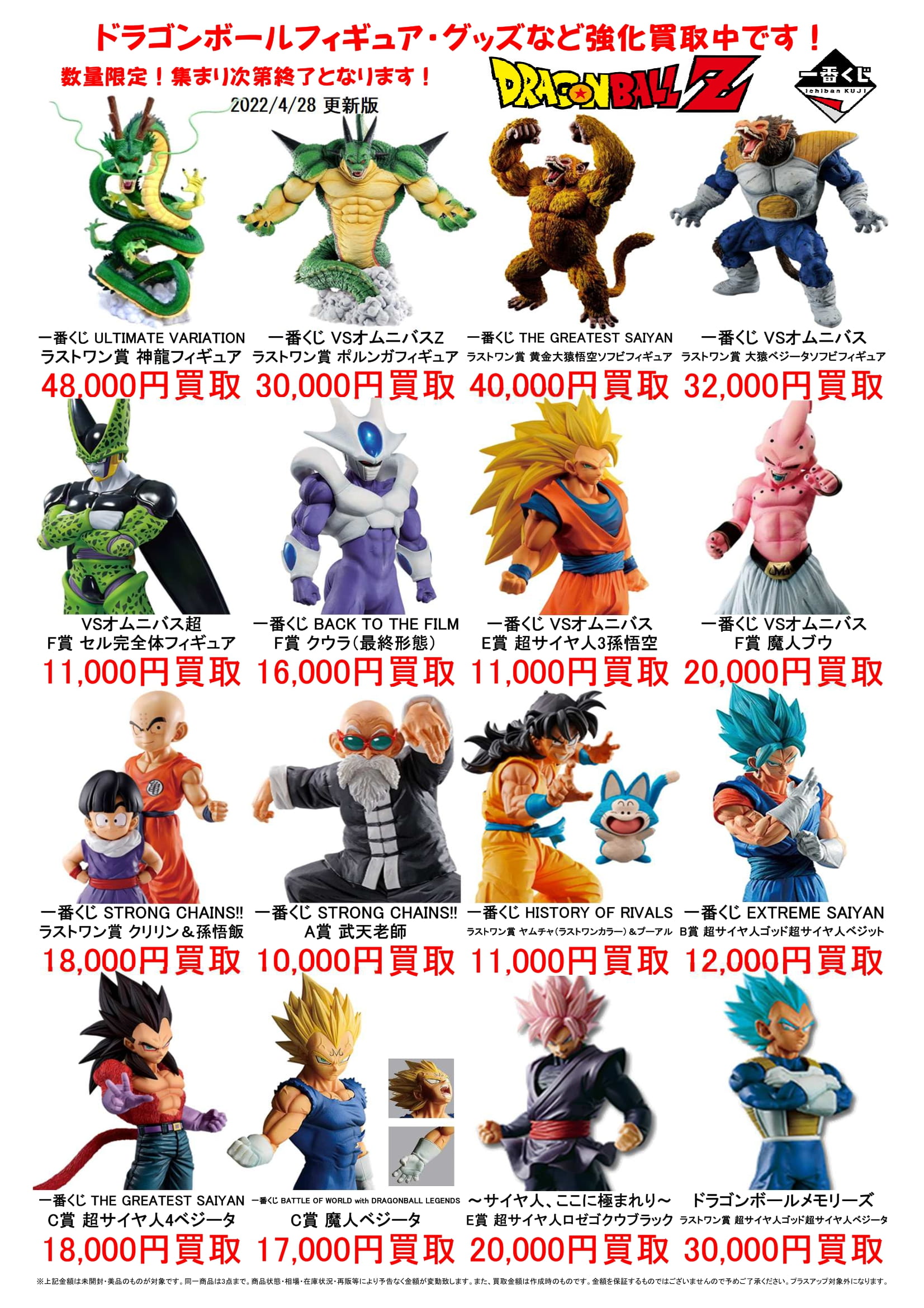 一番くじ ドラゴンボール-connectedremag.com