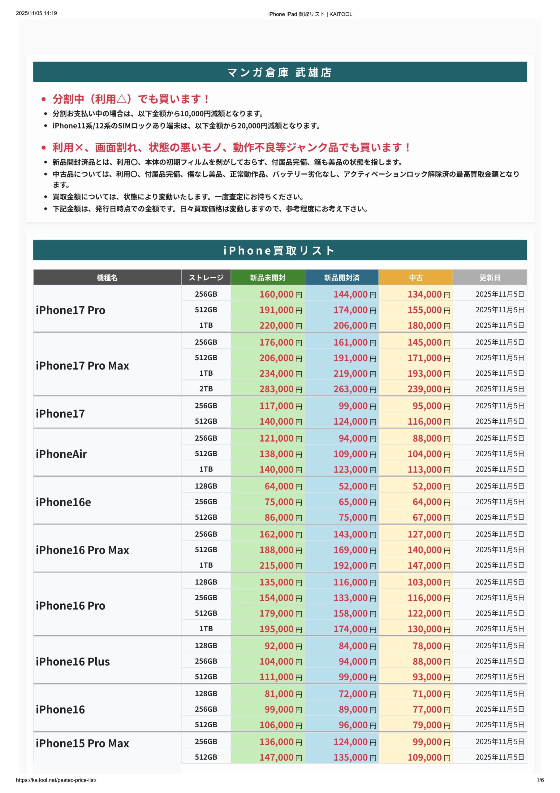今日からマンガ家 コミックタブレット「アウトレット倉庫在庫」「他の商品との同時購入不可」「キャンセル不可」 処分間近 「漫画家タブレット」 (くらっち) 練馬春日町のおもちゃの